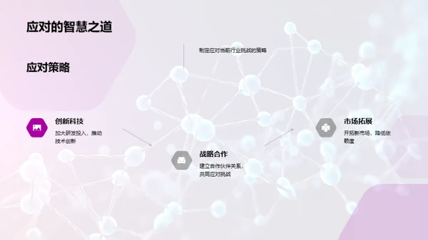 未来医疗：转型与策略