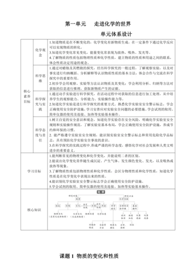 【核心素养·情景教学】2024年人教版化学九年级上册 1.1.1 化学变化和物理变化 教案