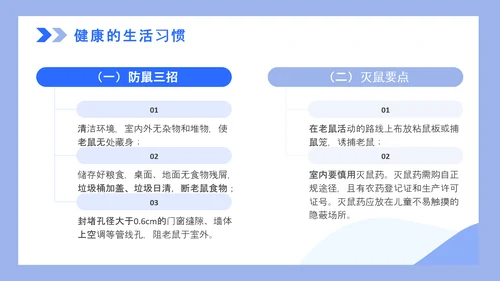 全国爱国卫生月打扫卫生PPT模板