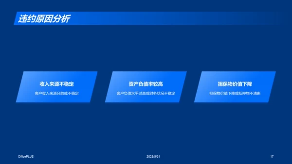 蓝色商务现代信贷风险评估研究报告PPT模板