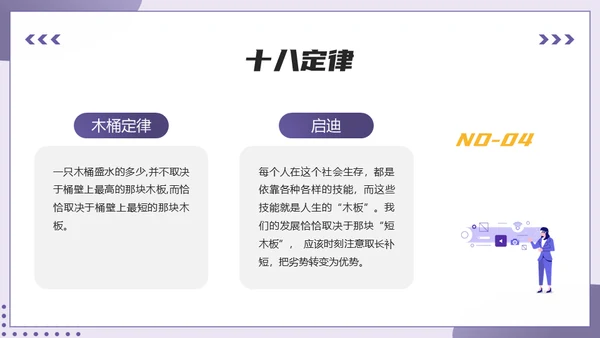 HR职场心理学培训通用PPT模板