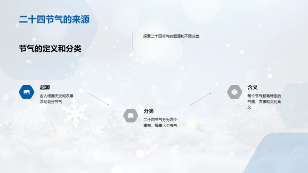 大雪节气的科学解读