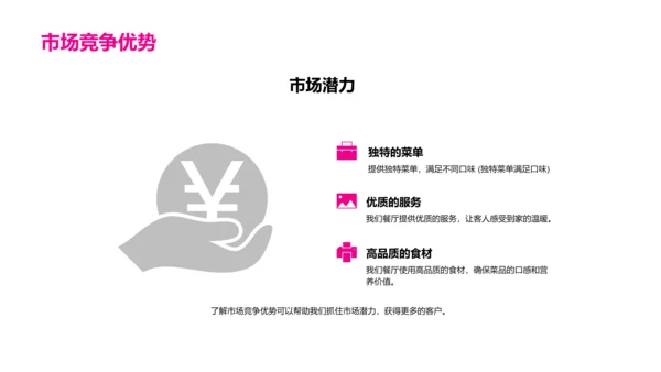 餐饮行业商业计划书演讲
