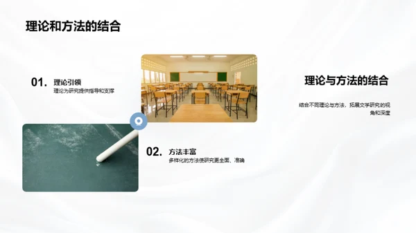 文学研究新领域