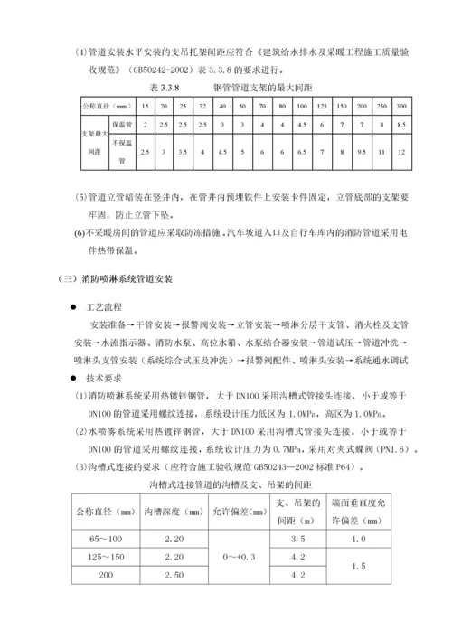 安装工程施工方案_2.docx