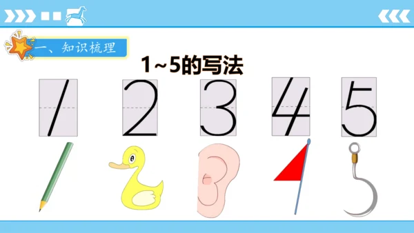 人教版数学一年级上册3 5以内数的认识和加减法第1课时 1~5的认识  课件（共19张PPT）
