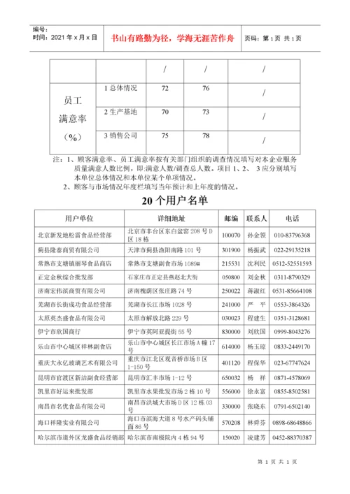 质量奖申报材料范本.docx