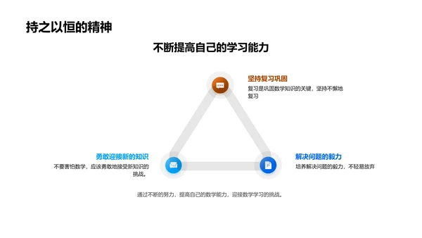 数学基础讲解PPT模板