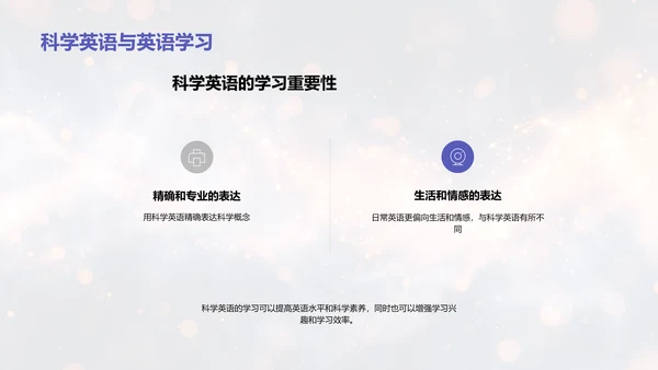 科学英语学习PPT模板