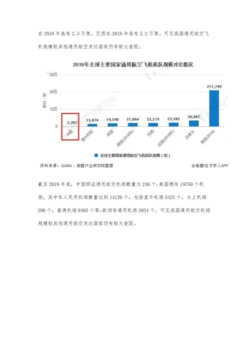 中国通用航空行业市场现状及发展前景分析-行业供给情况与巨大需求极不匹配.docx