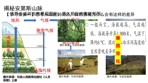 人文地理 3.2.1 垂直的生计 课件（共17张PPT）