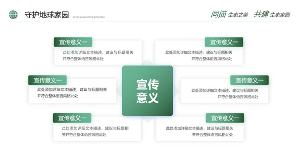 绿色简约生态文明建设生态环保培训ppt模板
