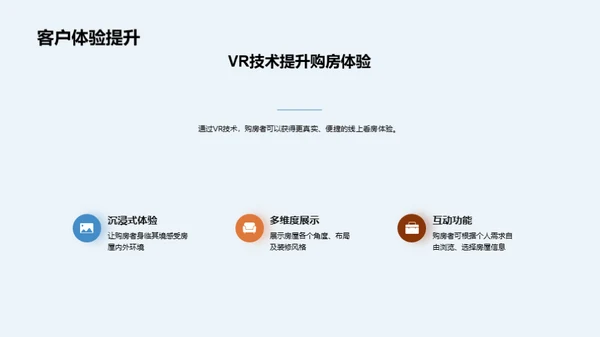 VR看房的营销革新