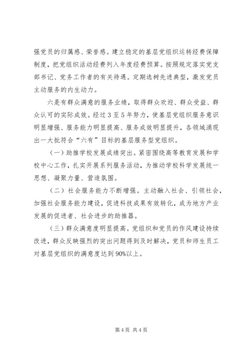 高校服务型党支部建设六有目标.docx