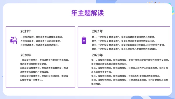 315消费者权益日通用PPT模板