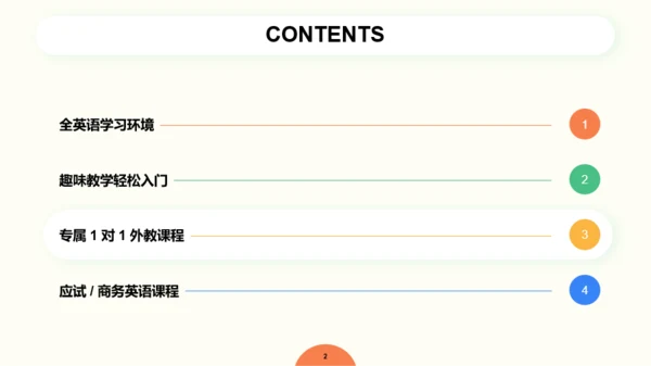 彩色3D英语在线教学课件PPT素材