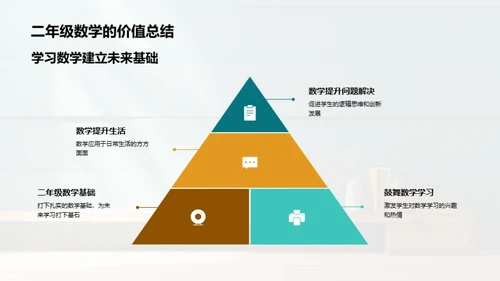 掌握二年级数学