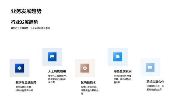 探索金融未来