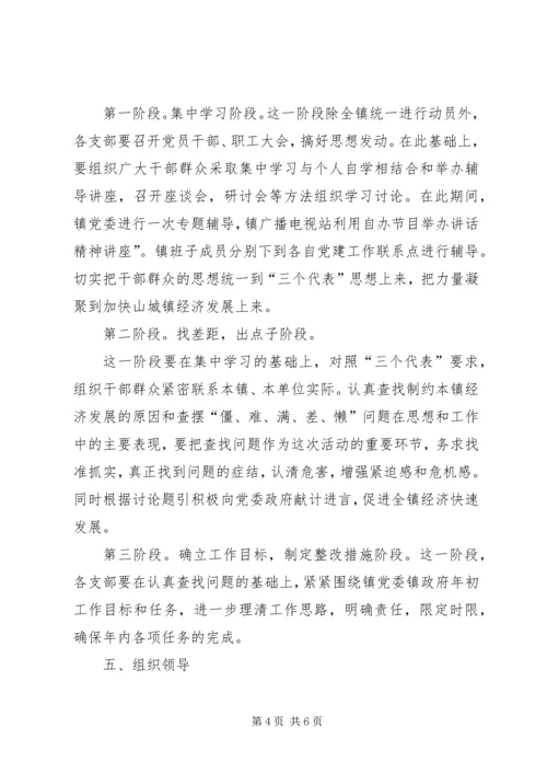 乡镇开展学习讨论活动工作方案.docx