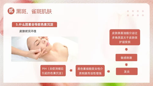 粉色简约美容知识培训大全PPT模板宣传PPT动态PPT