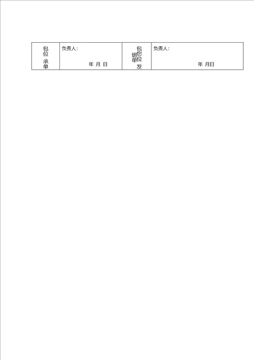 土地整理质量评定表