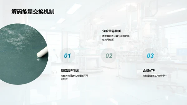细胞学入门