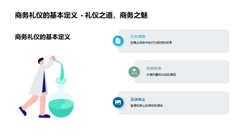 提升销售力 商务礼仪秘籍