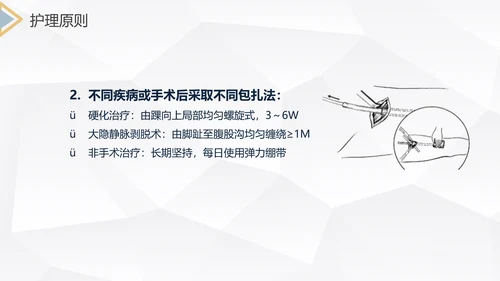 下肢静脉曲张护理查房医疗教学PPT课件