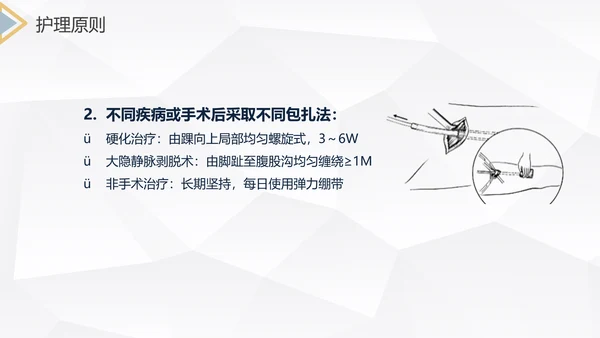 下肢静脉曲张护理查房医疗教学PPT课件