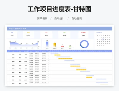 工作项目进度表-甘特图