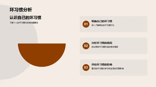 习惯塑造成功