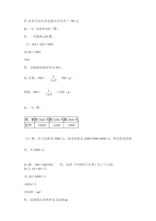 小升初数学应用题50道（预热题）.docx