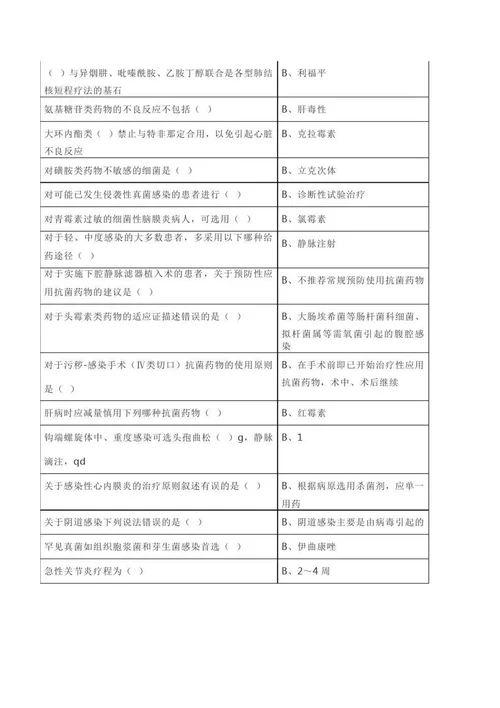 2019抗菌药物临床应用指导原则文字图片