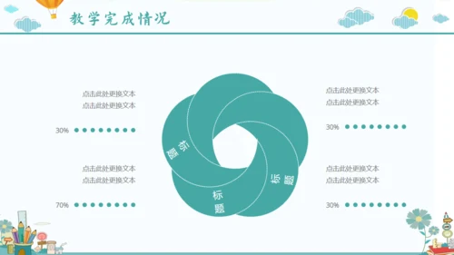 卡通儿童画小学新学期家长会通用PPT模板