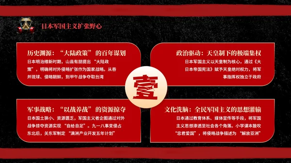 黑红色复古风731部队介绍PPT模板