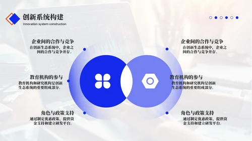 蓝色商务风设备管理效能优化年终总结PPT模板