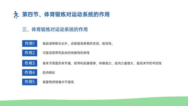 蓝绿插画卡通风体育与健康知识说课PPT模板