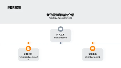 餐厅营销新策略