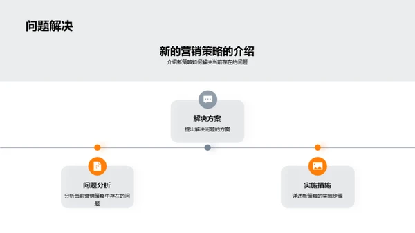 餐厅营销新策略