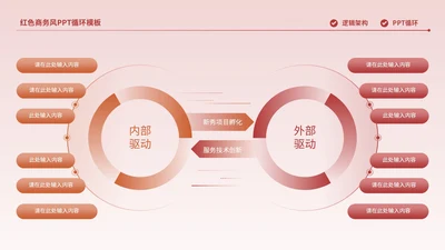 红色商务风多项循环PPT单页