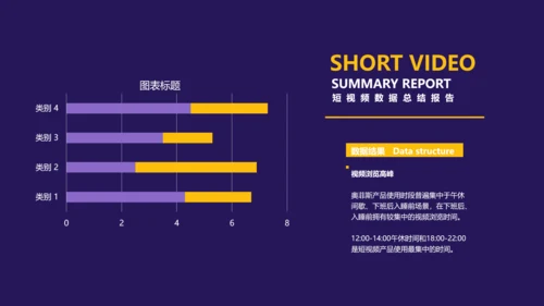 简约风蓝色短视频数据总结报告PPT