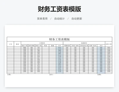 财务工资表模版