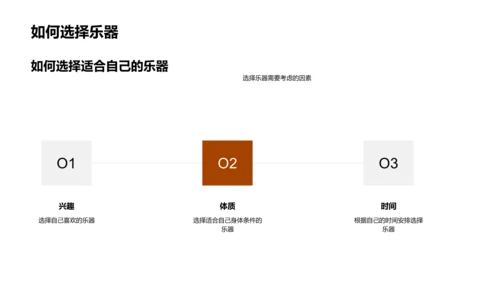 乐器分类与演奏PPT模板