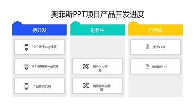 扁平风白色PPT项目产品开发进度3项PPT图文页