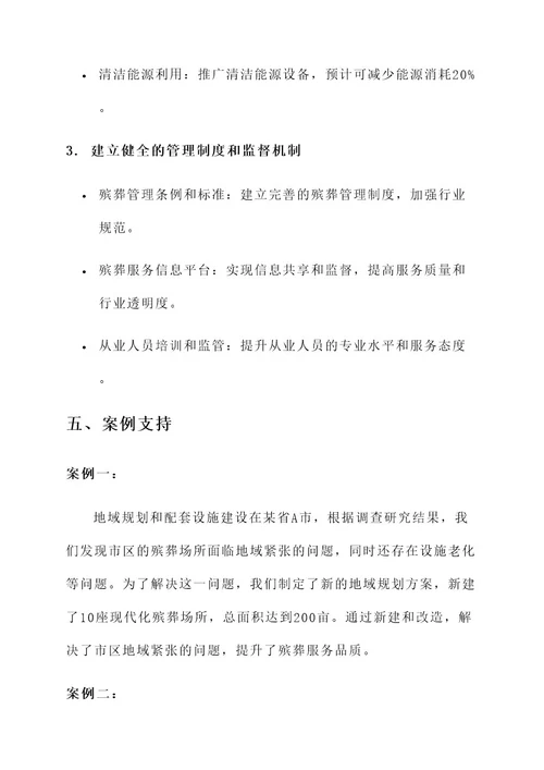 殡葬管理整治实施方案