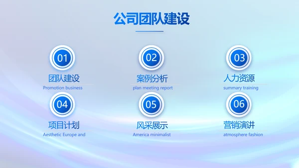 各大银行信贷管理年终工作总结动态PPT模板
