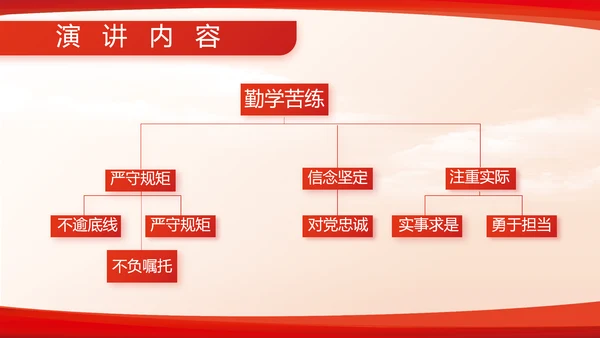 红色大气部队军事工作总结汇报动态PPT模板