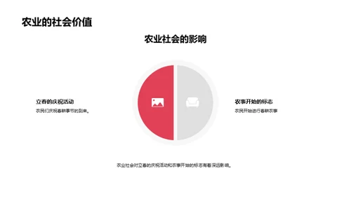 立春节气与生活