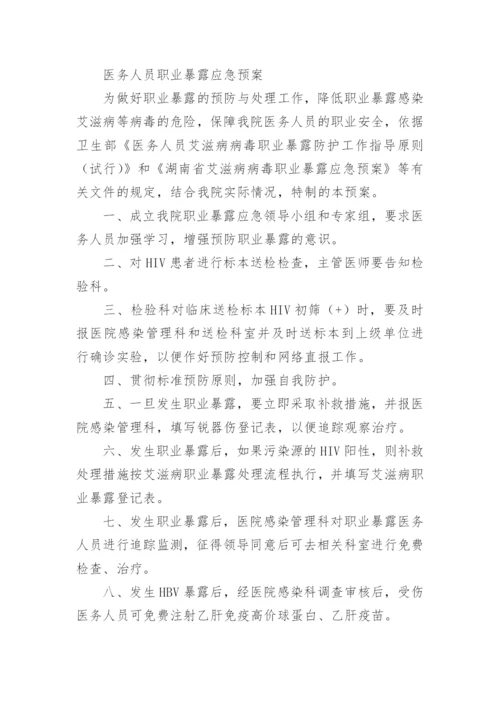 职业健康应急预案.docx