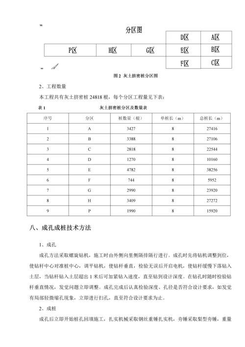 灰土挤密桩综合项目施工专项方案.docx